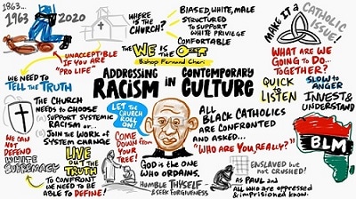 Symposium for Systemic Change was held on January 15